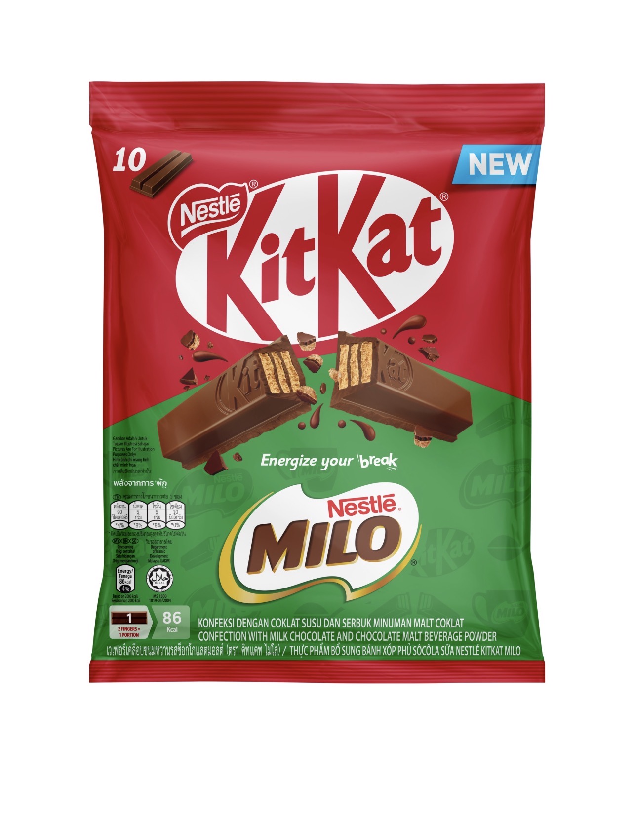 KitKat Milo